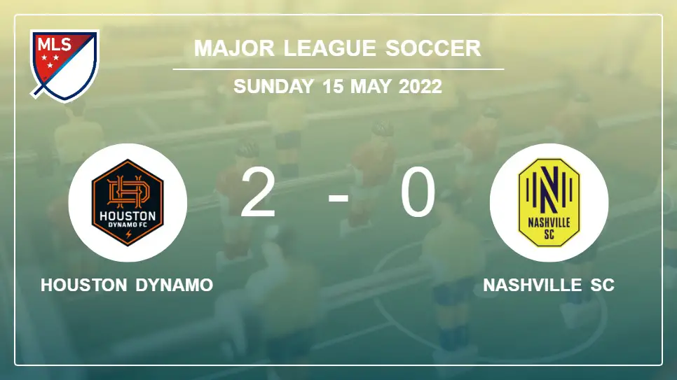 Houston-Dynamo-vs-Nashville-SC-2-0-Major-League-Soccer