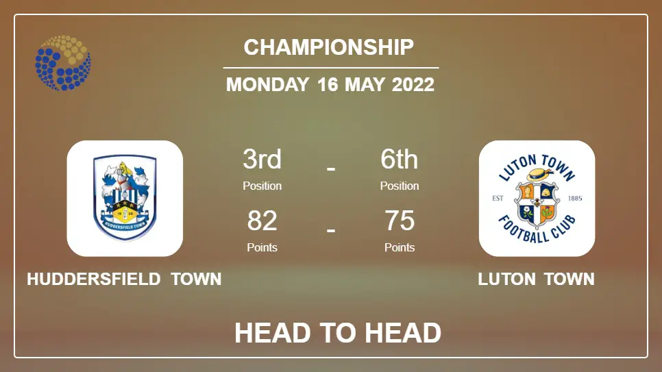 Head to Head Huddersfield Town vs Luton Town | Prediction, Odds - 16-05-2022 - Championship