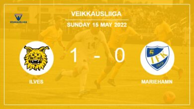 Ilves 1-0 Mariehamn: overcomes 1-0 with a goal scored by P. Pennanen