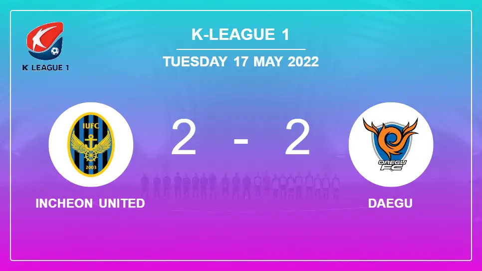 Incheon-United-vs-Daegu-2-2-K-League-1