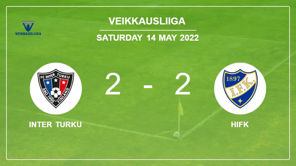 Inter-Turku-vs-HIFK-2-2-Veikkausliiga