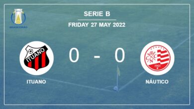 Serie B: Ituano draws 0-0 with Náutico with Papagaio missing a penalty