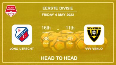 Head to Head stats Jong Utrecht vs VVV-Venlo: Prediction, Odds – 06-05-2022 – Eerste Divisie