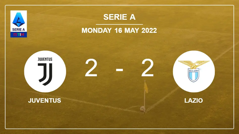 Juventus-vs-Lazio-2-2-Serie-A