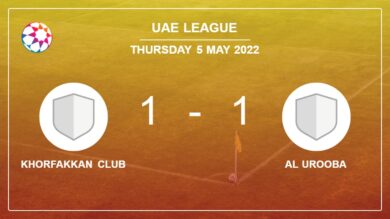 Khorfakkan Club 1-1 Al Urooba: Draw on Thursday