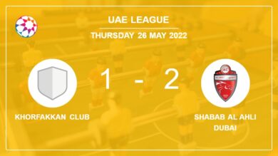 Uae League: Shabab Al Ahli Dubai recovers a 0-1 deficit to conquer Khorfakkan Club 2-1