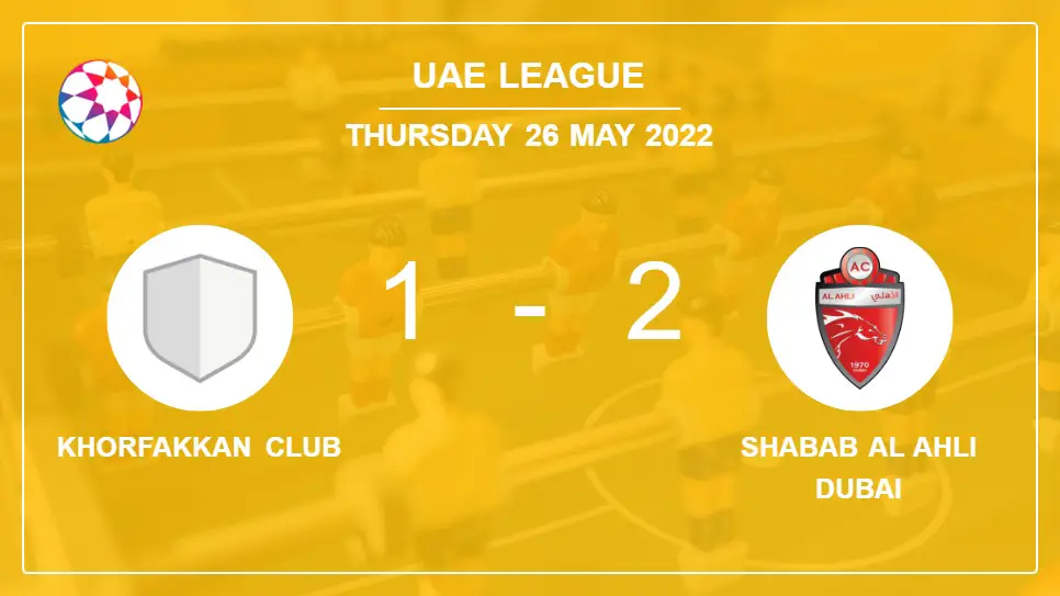 Khorfakkan-Club-vs-Shabab-Al-Ahli-Dubai-1-2-Uae-League