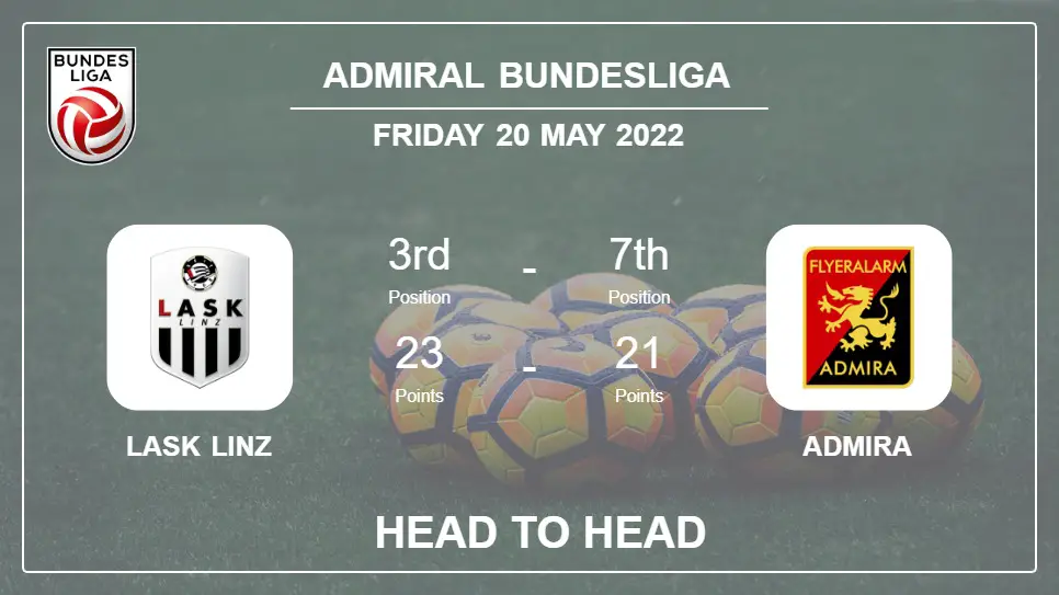 Head to Head stats LASK Linz vs Admira: Prediction, Odds - 20-05-2022 - Admiral Bundesliga