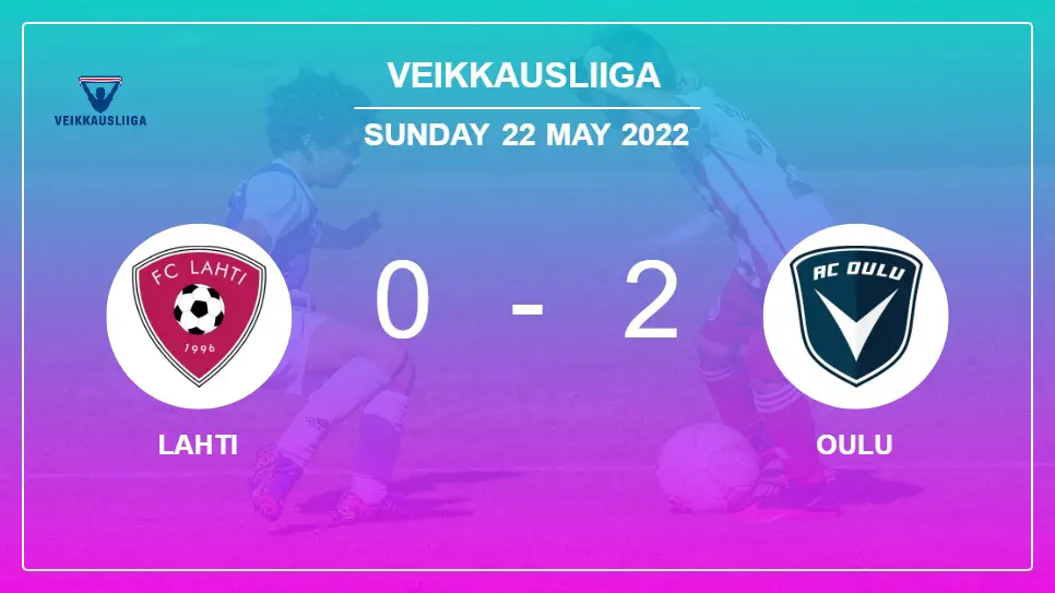 Lahti-vs-Oulu-0-2-Veikkausliiga