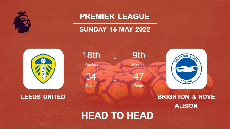 Head to Head stats Leeds United vs Brighton & Hove Albion: Prediction, Odds - 15-05-2022 - Premier League