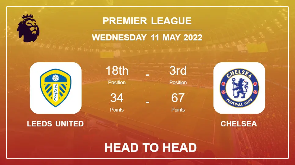 Leeds United vs Chelsea: Head to Head, Prediction | Odds 11-05-2022 - Premier League