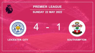 Premier League: Leicester City annihilates Southampton 4-1 after playing a great match