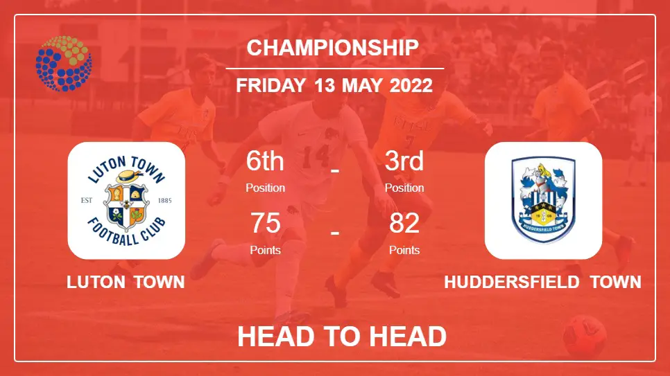 Head to Head Luton Town vs Huddersfield Town | Prediction, Odds - 13-05-2022 - Championship