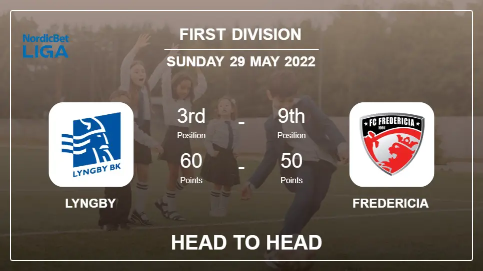 Head to Head Lyngby vs Fredericia | Prediction, Odds - 29-05-2022 - First Division