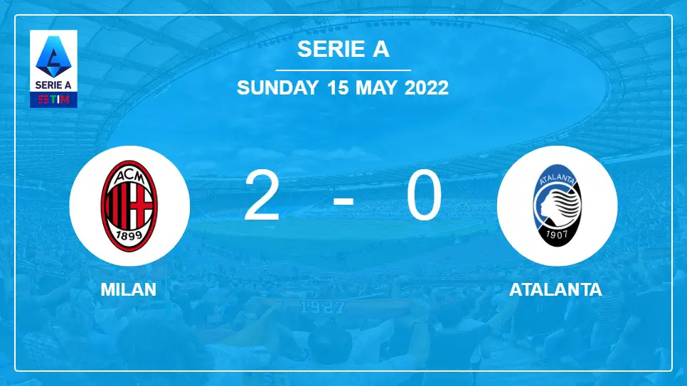 Milan-vs-Atalanta-2-0-Serie-A