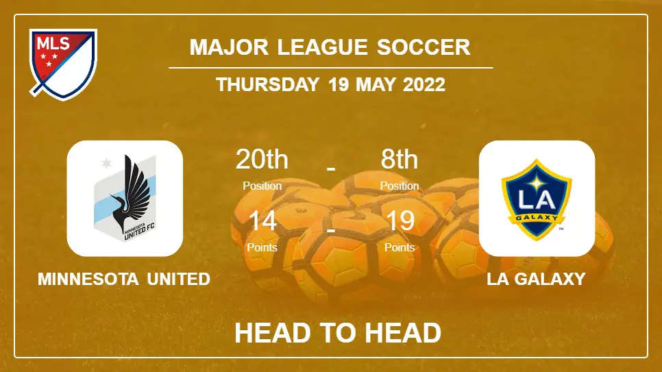 Minnesota United vs LA Galaxy: Head to Head, Prediction | Odds 19-05-2022 - Major League Soccer