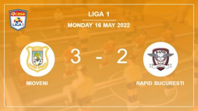 Liga 1: Mioveni beats Rapid Bucuresti 3-2