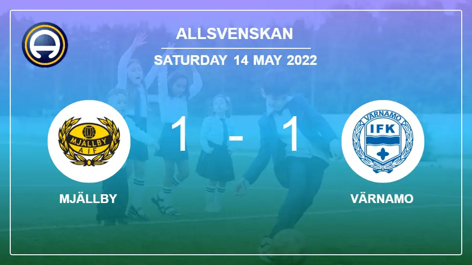 Mjällby-vs-Värnamo-1-1-Allsvenskan