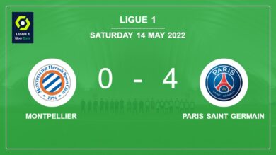 Ligue 1: Paris Saint Germain prevails over Montpellier 4-0 after a incredible match