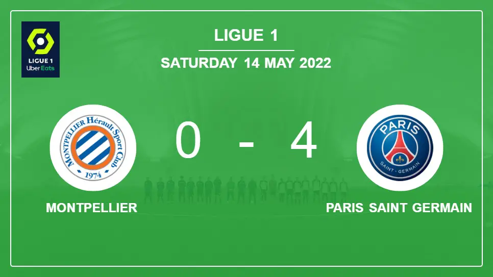 Montpellier-vs-Paris-Saint-Germain-0-4-Ligue-1