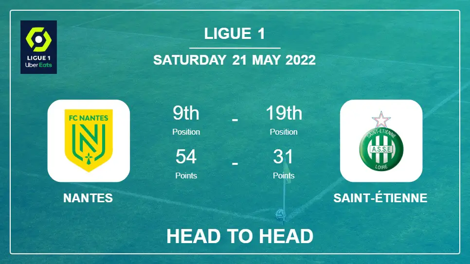 Head to Head Nantes vs Saint-Étienne | Prediction, Odds - 21-05-2022 - Ligue 1
