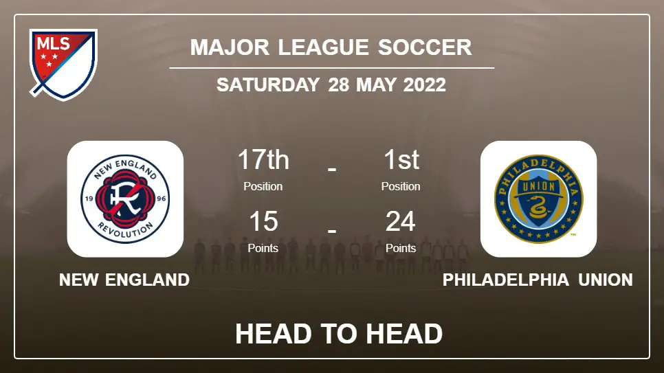 Head to Head stats New England vs Philadelphia Union: Prediction, Odds - 28-05-2022 - Major League Soccer