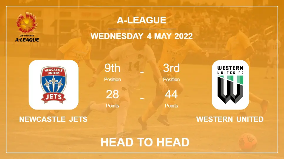 Head to Head stats Newcastle Jets vs Western United: Prediction, Odds - 04-05-2022 - A-League