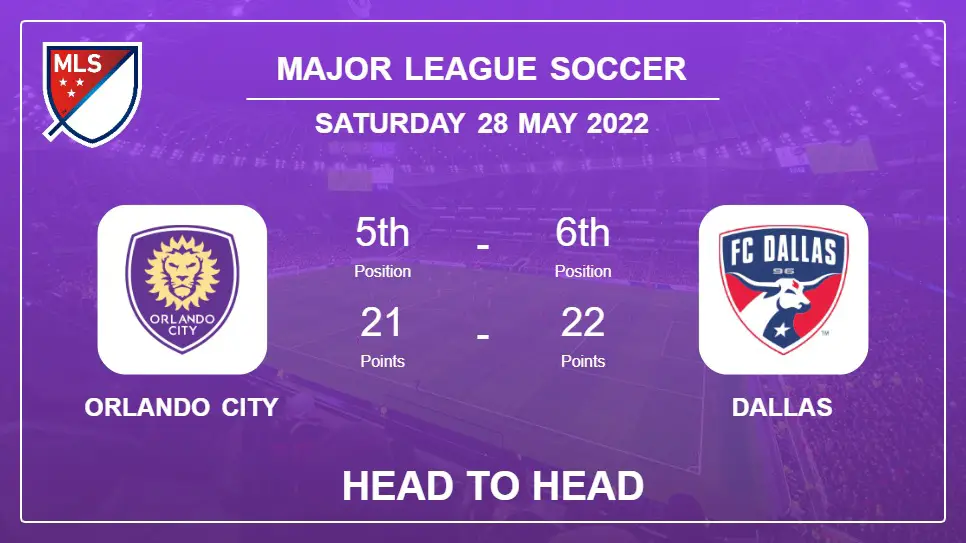 Head to Head stats Orlando City vs Dallas: Prediction, Odds - 29-05-2022 - Major League Soccer
