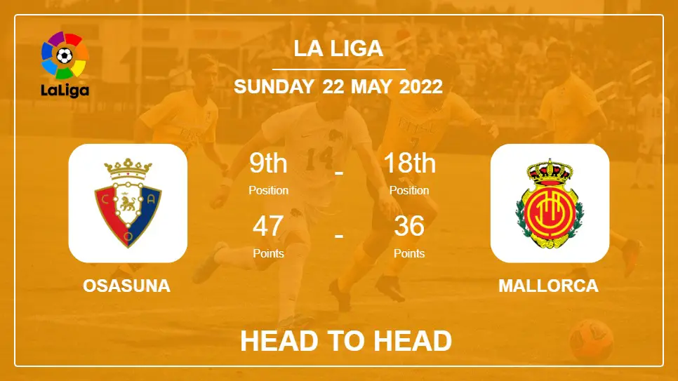 Head to Head stats Osasuna vs Mallorca: Prediction, Odds - 22-05-2022 - La Liga