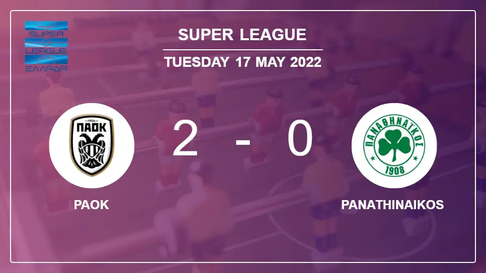 PAOK-vs-Panathinaikos-2-0-Super-League