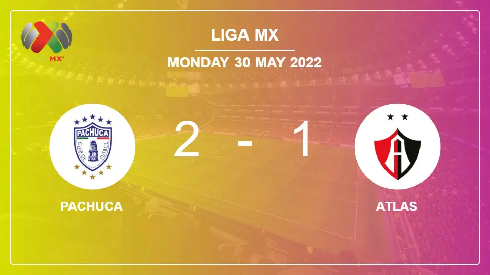 Pachuca-vs-Atlas-2-1-Liga-MX