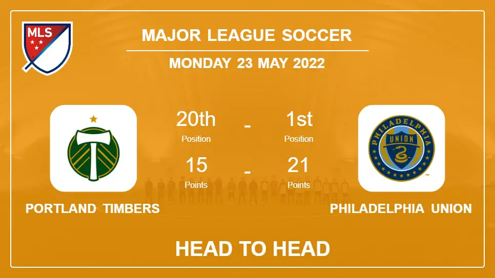 Head to Head stats Portland Timbers vs Philadelphia Union: Prediction, Odds - 22-05-2022 - Major League Soccer
