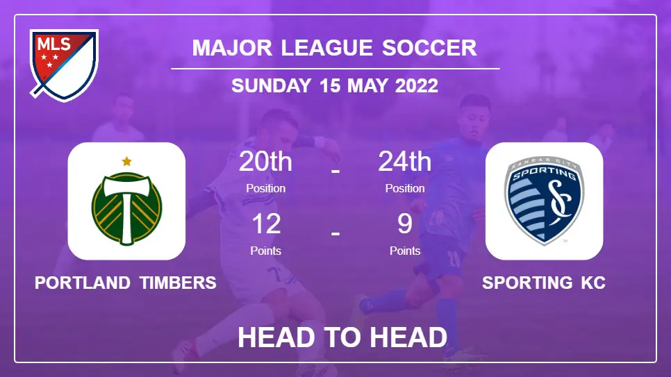 Head to Head Portland Timbers vs Sporting KC | Prediction, Odds - 14-05-2022 - Major League Soccer