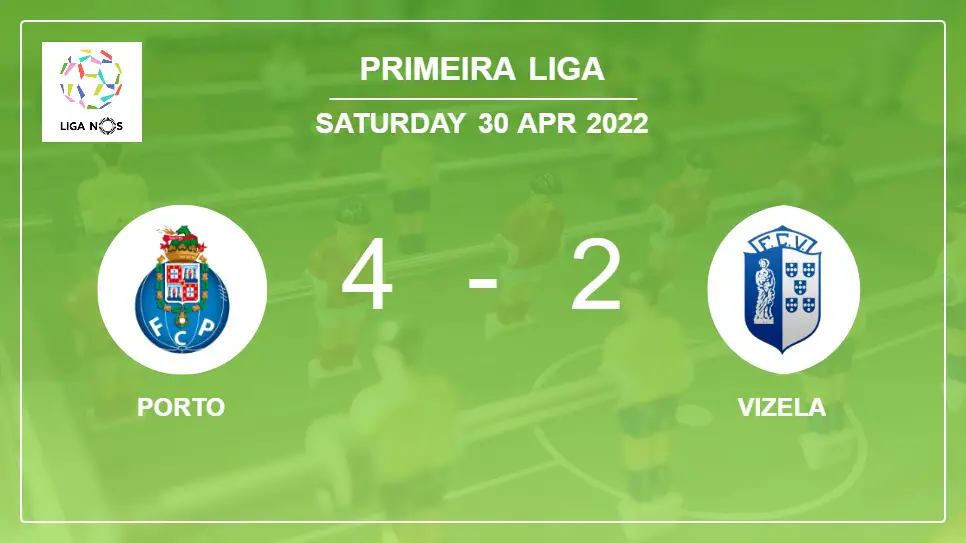 Porto-vs-Vizela-4-2-Primeira-Liga