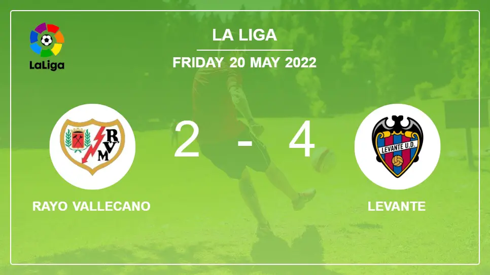 Rayo-Vallecano-vs-Levante-2-4-La-Liga