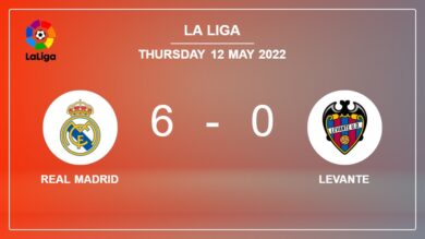La Liga: Real Madrid annihilates Levante 6-0 with a fantastic performance
