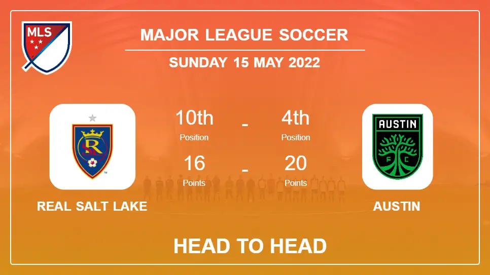 Real Salt Lake vs Austin: Head to Head, Prediction | Odds 14-05-2022 - Major League Soccer