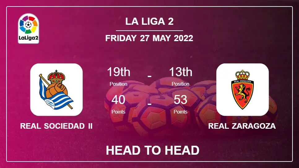 Real Sociedad II vs Real Zaragoza: Head to Head, Prediction | Odds 27-05-2022 - La Liga 2