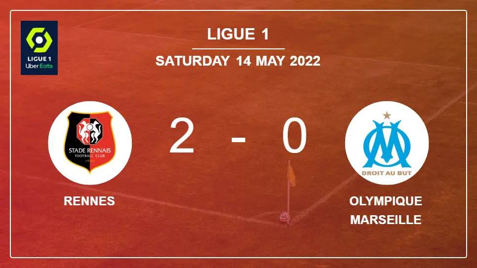 Rennes-vs-Olympique-Marseille-2-0-Ligue-1