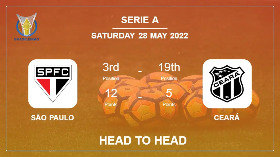 São Paulo vs Ceará: Head to Head, Prediction | Odds 28-05-2022 - Serie A