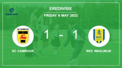 Eredivisie: SC Cambuur seizes a draw versus RKC Waalwijk