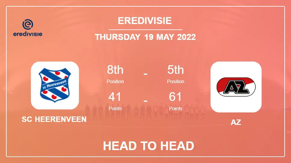 Head to Head SC Heerenveen vs AZ | Prediction, Odds - 19-05-2022 - Eredivisie