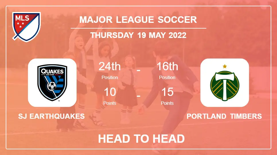 Head to Head stats SJ Earthquakes vs Portland Timbers: Prediction, Odds - 19-05-2022 - Major League Soccer