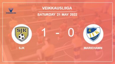 SJK 1-0 Mariehamn: beats 1-0 with a goal scored by C. Valencia