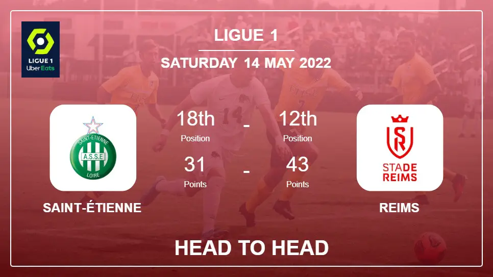 Saint-Étienne vs Reims: Head to Head, Prediction | Odds 14-05-2022 - Ligue 1