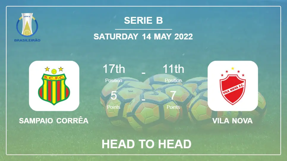 Head to Head stats Sampaio Corrêa vs Vila Nova: Prediction, Odds - 14-05-2022 - Serie B