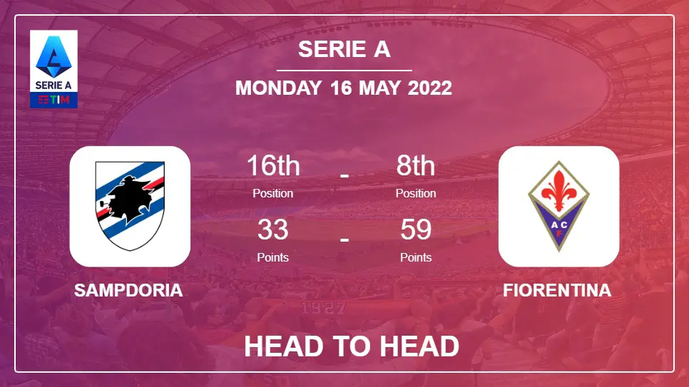 Sampdoria vs Fiorentina: Head to Head, Prediction | Odds 16-05-2022 - Serie A