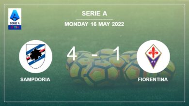 Serie A: Sampdoria liquidates Fiorentina 4-1 with a fantastic performance