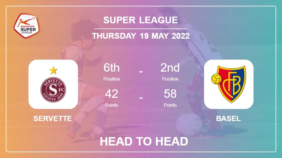 Servette vs Basel: Head to Head stats, Prediction, Statistics - 19-05-2022 - Super League