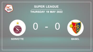 Super League: Servette draws 0-0 with Basel on Thursday